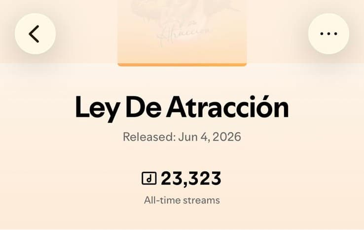 «Ley De Atracción» en Spotify for Artists: 23.323 streams totales